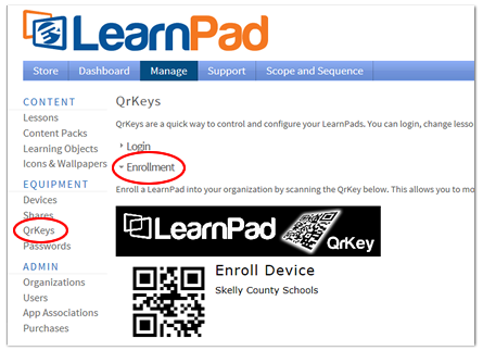 Innovative Learning Resource Using LearnPad