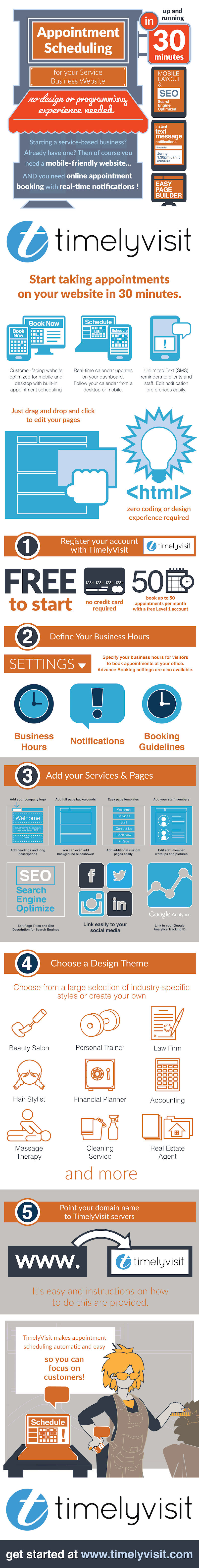 How To Create A Website For Your Service Business In 30 Minutes (infographic)
