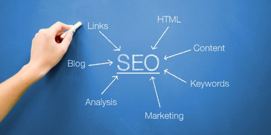 How to Boost SEO Performance of Our Website?