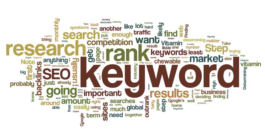 How to Compete for Highly Competitive Keywords