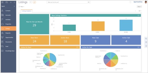 BPM and CRM Make Business Better