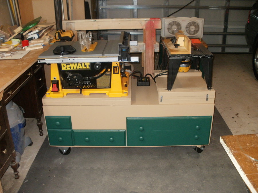 Guide To Buying Your Next Table Saw